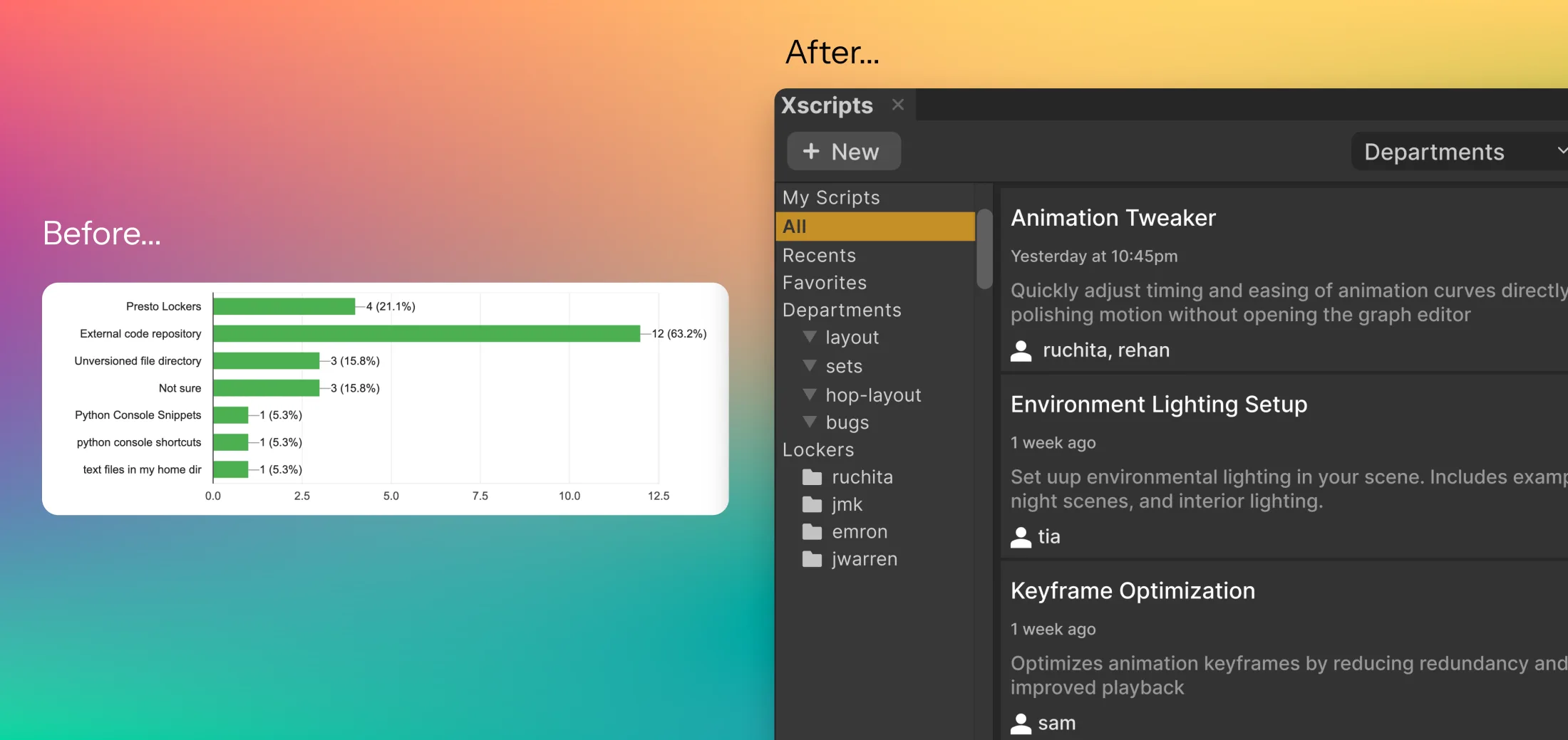 Xscripts 05